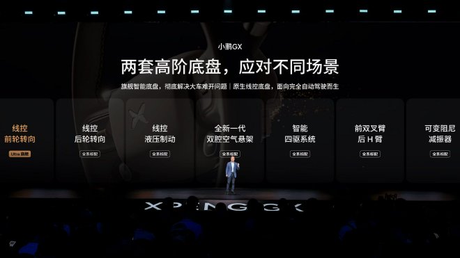 限时权益价26.98万-34.97万元起 小鹏GX正式上市