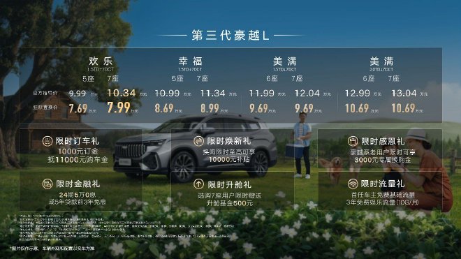 第三代豪越L欢乐PLUS大7座版上市 限时售价9.34万元起