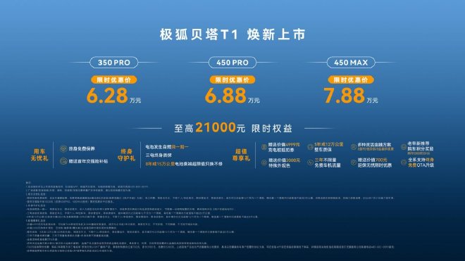 6.28万-7.88万元 极狐贝塔T1正式上市