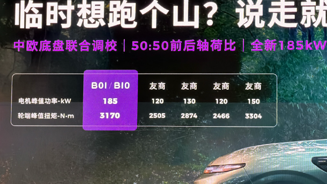 零跑全新B01/B10正式上市 售价9.58-12.58万元