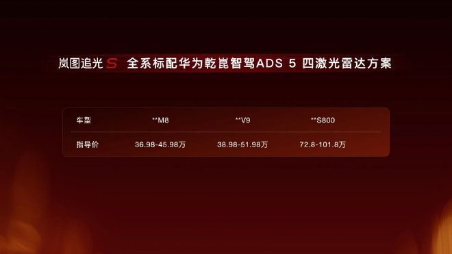岚图追光S正式开启预售 预售价30.99万元