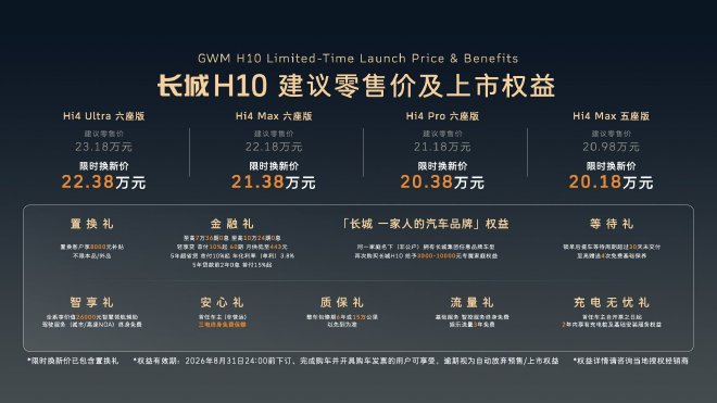 长城H10正式上市 限时换新价20.18万元起
