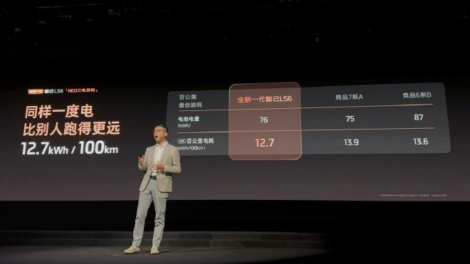 全新一代智己LS6 20.99万起开启预售