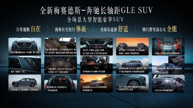全新梅赛德斯-奔驰长轴距GLE SUV上市 售价59.98万元起
