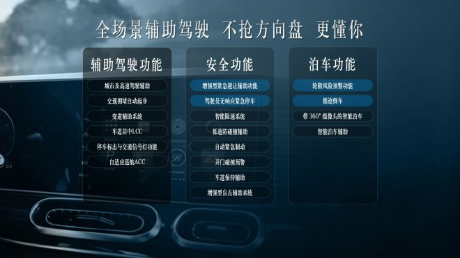 全新梅赛德斯-奔驰长轴距GLE SUV上市 售价59.98万元起
