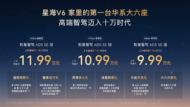 东风风行星海V6正式上市 权益价9.99-11.99万元