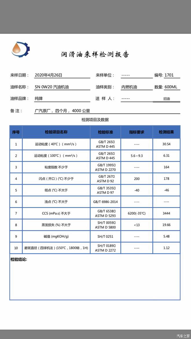 凯美瑞混动跑了4000公里的旧油实测理化指标