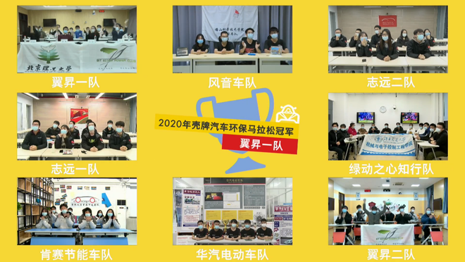 2020年“壳牌汽车环保马拉松”中国站线上决赛圆满收官
