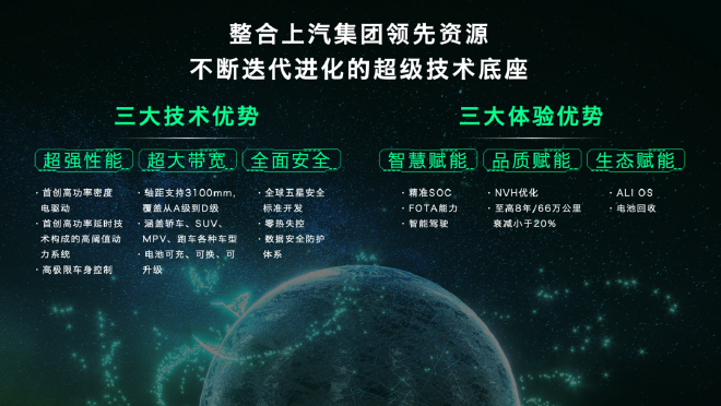 MG MULAN亮相：上汽乘用车的“三个首次”