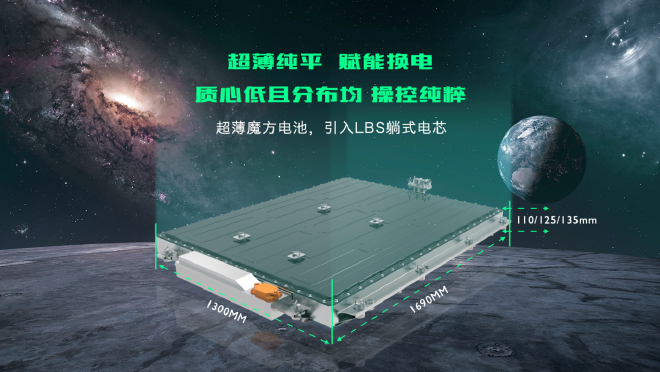 MG MULAN亮相：上汽乘用车的“三个首次”