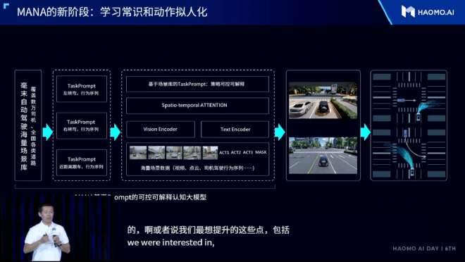 MANA的新阶段：学习常识和动作拟人化