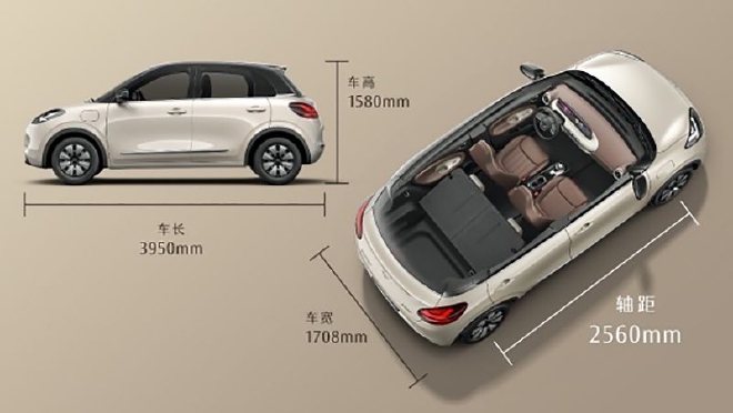 Focus on new cars launched in March such as Mercedes-Benz GLC, new Sylphy, and Wuling Bingo