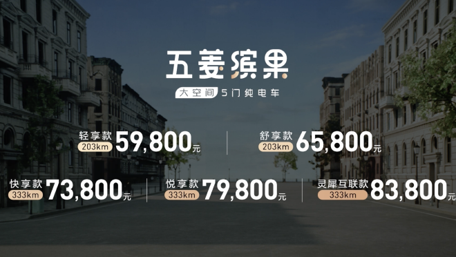 五菱缤果正式上市 售价5.98-8.38万
