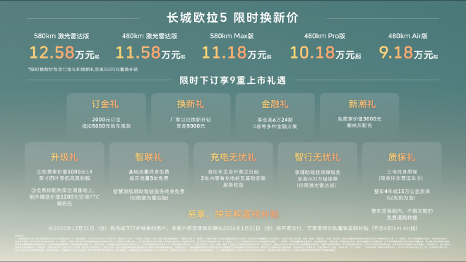 ����ŷ��5��ʽ���У���ʱ���¼�9.18��Ԫ��