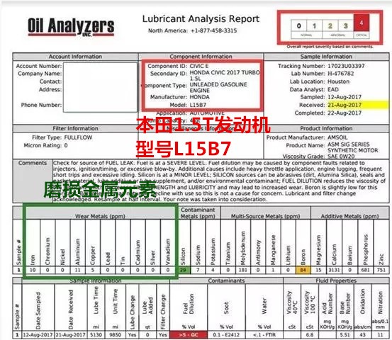 关于“机油门”，是时候还原事实了！