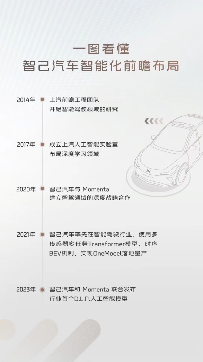 解读“AI4M智能战略”，2023上海车展专访智己汽车CEO刘涛