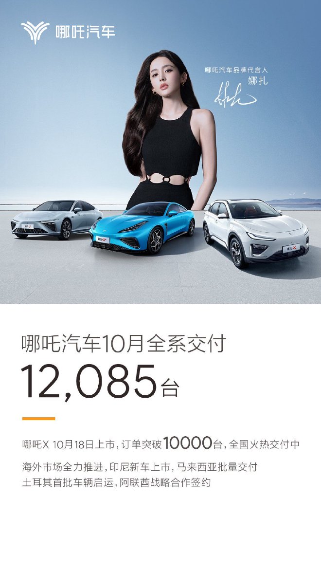 哪吒汽车公布10月销量 全系交付12085台