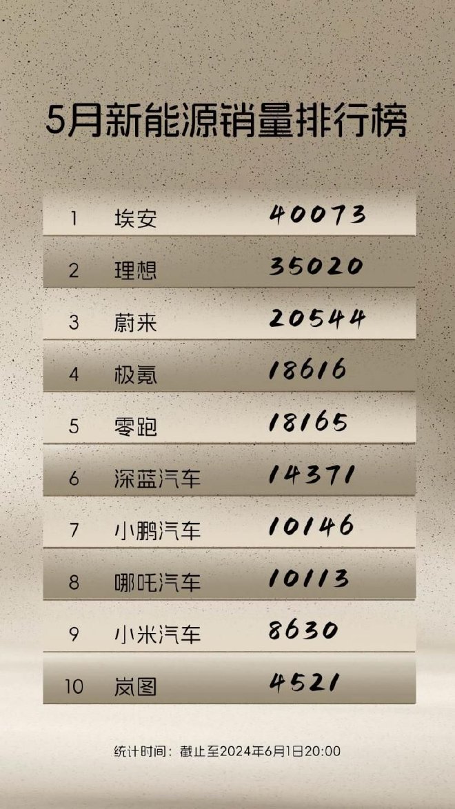 进阶“全球无图通”智驾，昊铂GT全球款将于6月6日正式上市