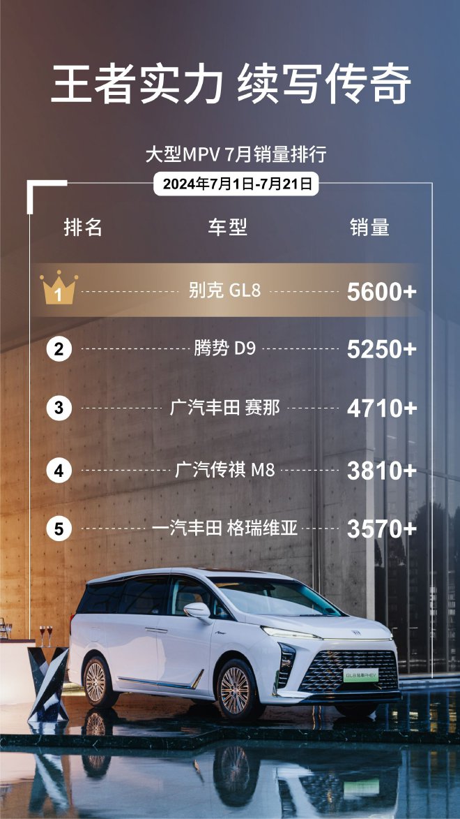 别克公布GL8车型7月前三周销量 销量5600+台