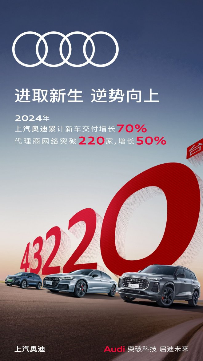上汽奥迪公布最新销售数据 2024全年累计销量达43220辆