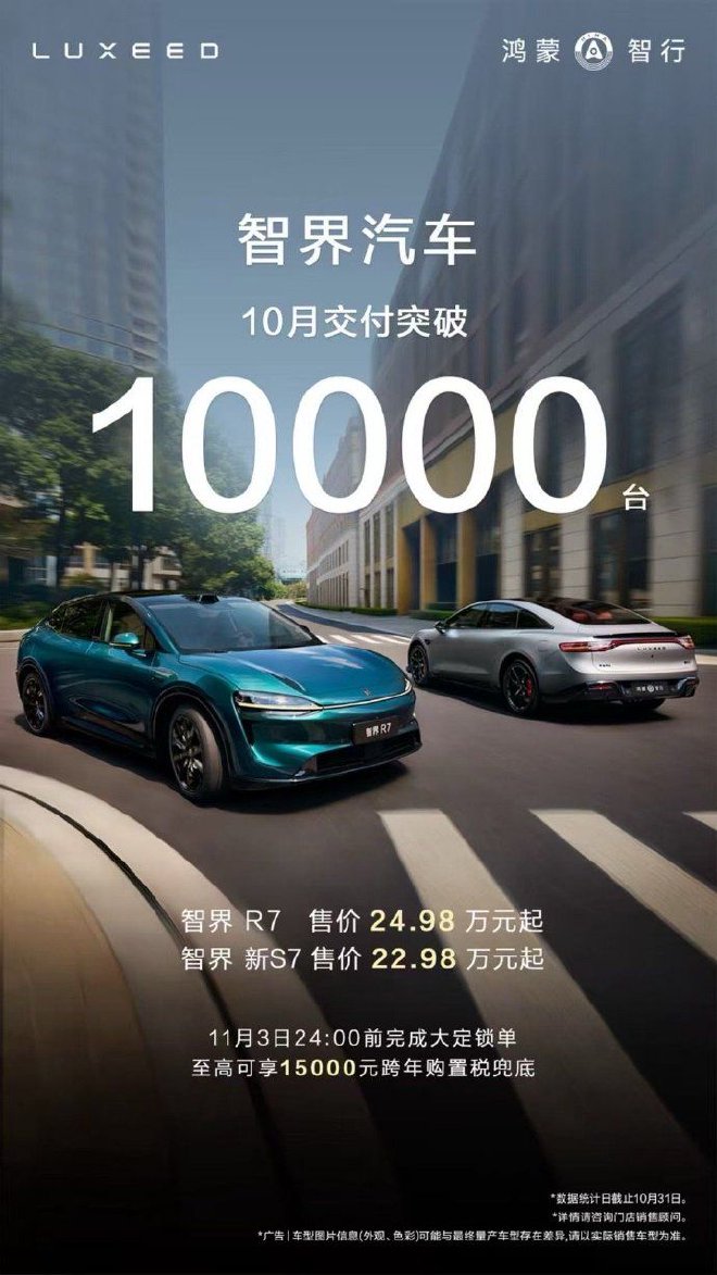 智界汽车10月交付破10000台 推出跨年购置税方案
