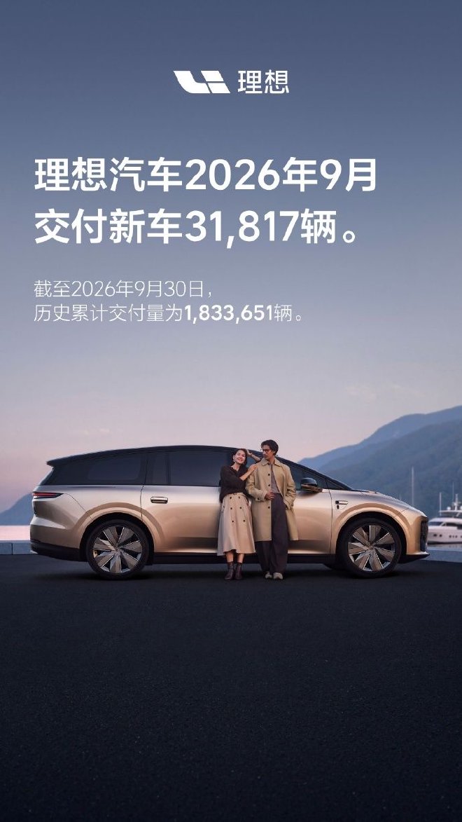 理想汽车9月交付新车31817辆