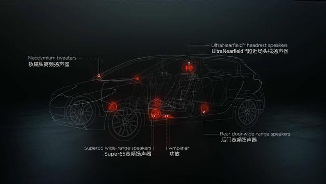 2019亚洲CES：BOSE发布Personal Plus系统