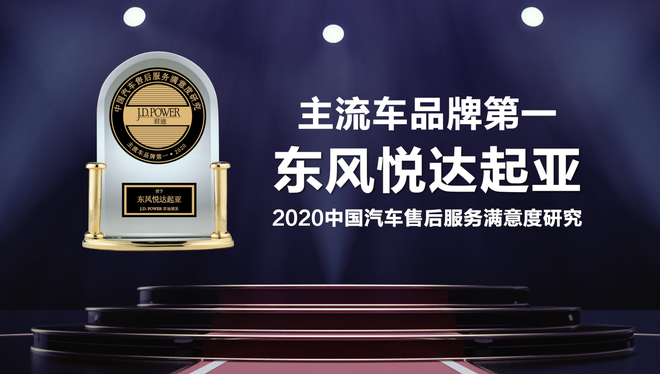 东风悦达起亚2020年销量249256台 营业收入同比增长2.6%