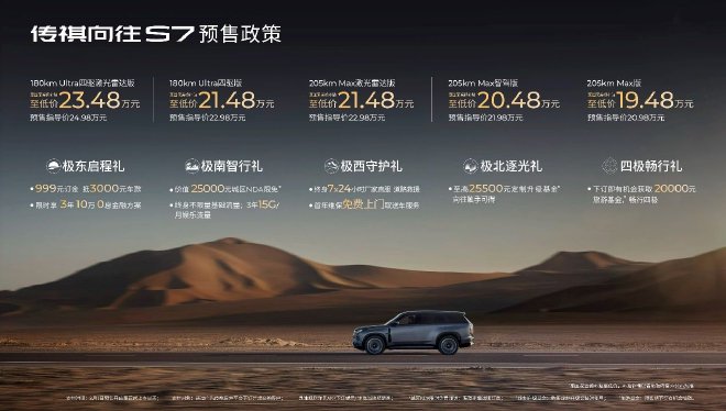 国补后19.48万元起 广汽传祺向往S7开启预售