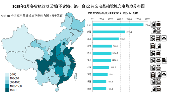 数说|1月全国充电基础设施增量4.4万台 同比增加231.6%