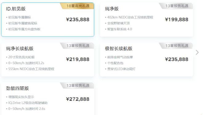 上汽大众ID.4 X开启预售 补贴后售价19.9888-27.2888万元