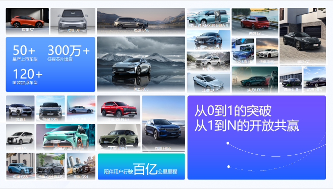 地平线余凯：以人为本，回归理性的智能驾驶计算