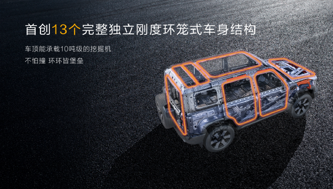 12.69万元起 北京越野BJ40燃油正式上市