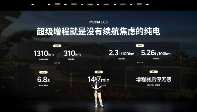 16.98万-19.18万元 小鹏MONA L05开启预售