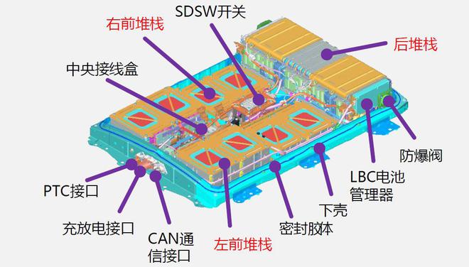 生产严格把关 轩逸·纯电如何保证安全？