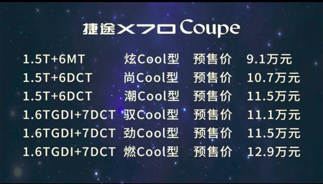 捷途第20万辆新车下线  X70 Coupe预售9.10万起