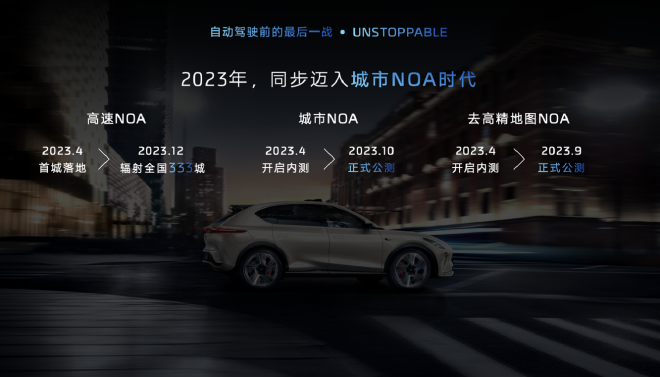 智己汽车智能驾驶加速 2025年实现door to door智能驾驶