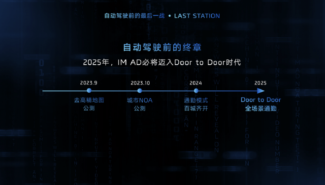 智己汽车智能驾驶加速 2025年实现door to door智能驾驶