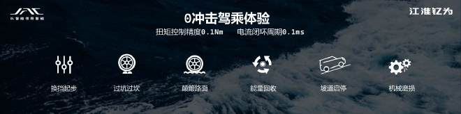 江淮钇为品牌问世 发布全新DI平台