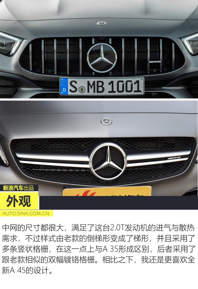 还是地表最强2.0T？全新梅赛德斯-AMG A 45 S分析