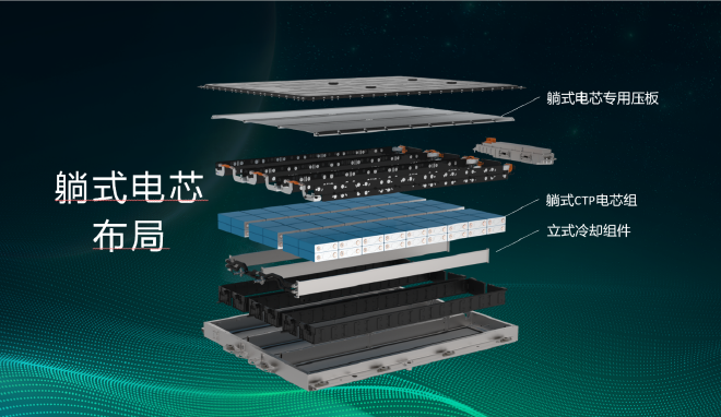 MG MULAN亮相：上汽乘用车的“三个首次”