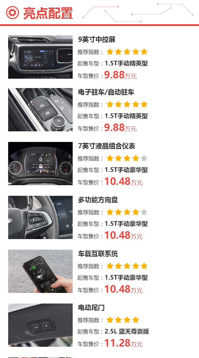 豪华型尊贵型都不错 奇瑞瑞虎8购车手册