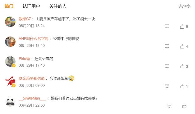 车圈热搜 头盔有了新国标 特斯拉发布ModelX及S激励政策