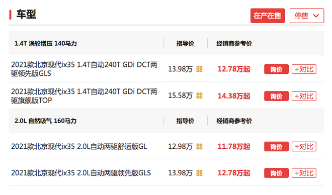 12-16万三款家常SUV选购 ix35/逍客/欧蓝德