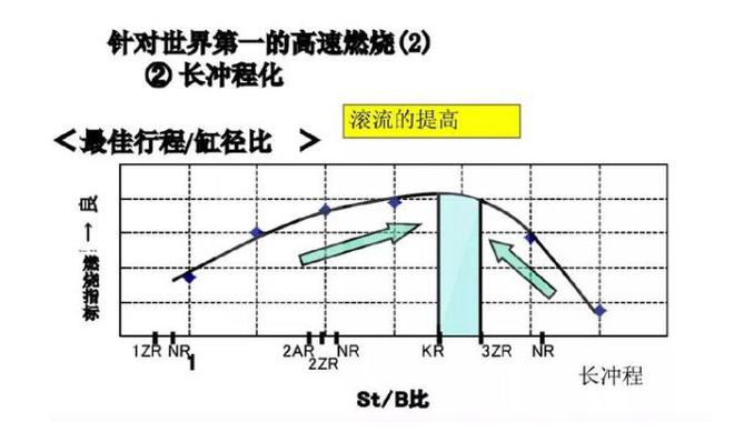 凭什么说开不坏的丰田？丰田工厂来探秘