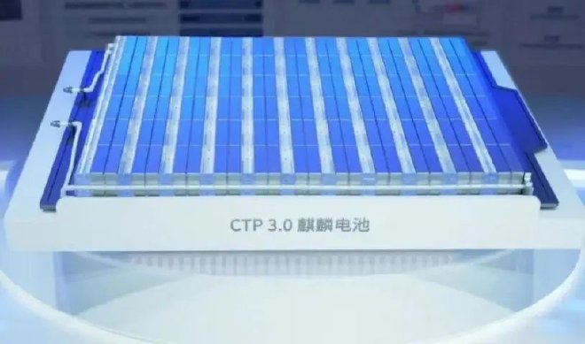 一天蒸发500亿！“宁王”到底能赚多少钱？机构彻底吵翻