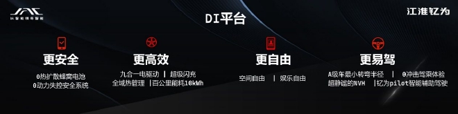 江淮钇为品牌问世 发布全新DI平台
