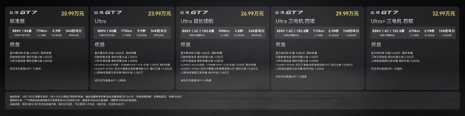 启境GT7正式上市 售价20.99万起