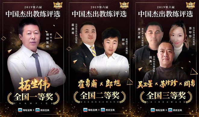 2019年中国杰出教练评选落幕 百强榜单出炉