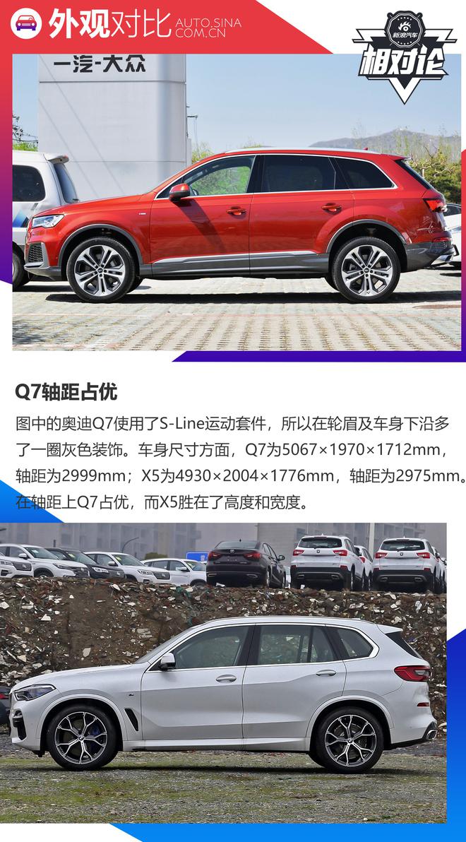 看完就知道奥迪Q7和宝马X5买哪个好